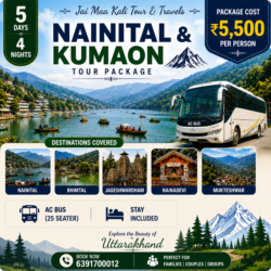 Nainital